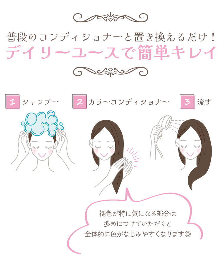 デイリーユースで簡単キレイ