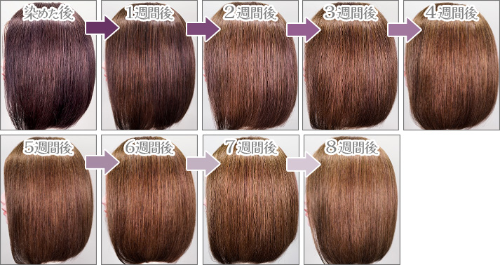 チェリーピンク金髪ベース退色