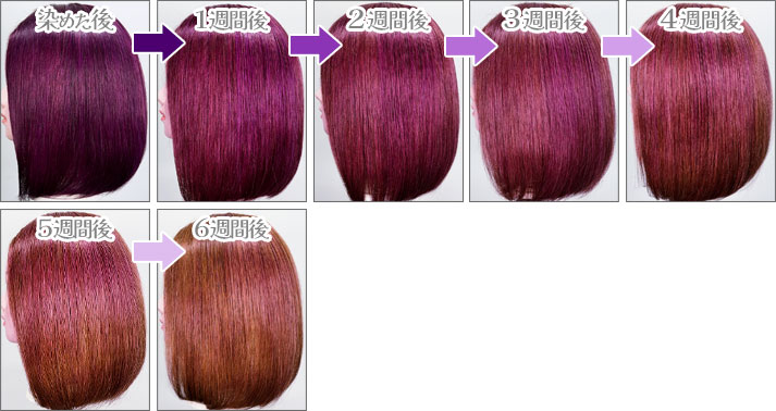 チェリーピンク金髪ベース退色